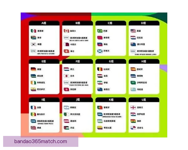 2026世界杯投注平台最新推荐与预测分析全攻略